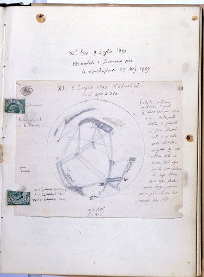 Livro de estudo de Giovanni Virginio Schiaparelli (1835-1910), astrônomo italiano que observou os canais (canaisi) marcianos do planeta Marte. Este caderno é datado de 07/09/1890. de Giovanni Schiaparelli
