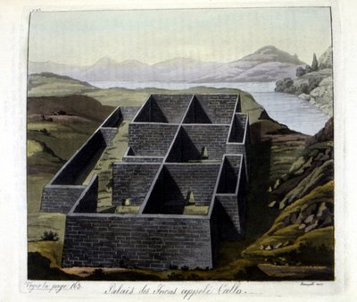 Palácio dos Incas chamado Callo - em “” O Traje Antigo e Moderno” de Jules Ferrario de Giulio Ferrario