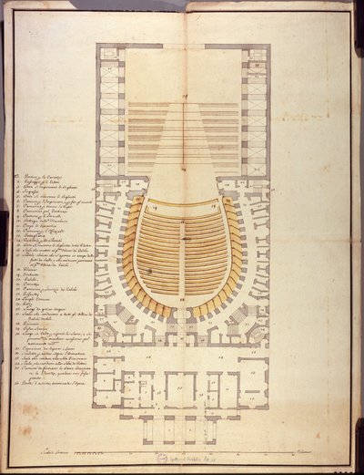 Desenho original da arquitectura de interiores do Teatro alla Scala de Giuseppe Piermarini
