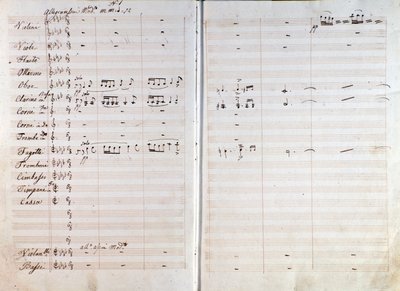 Página dupla da partitura original da ópera Macbeth de Giuseppe Verdi de Giuseppe Verdi