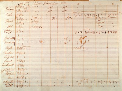 Página da primeira edição da partitura de Un ballo in maschera, ópera de Giuseppe Verdi de Giuseppe Verdi