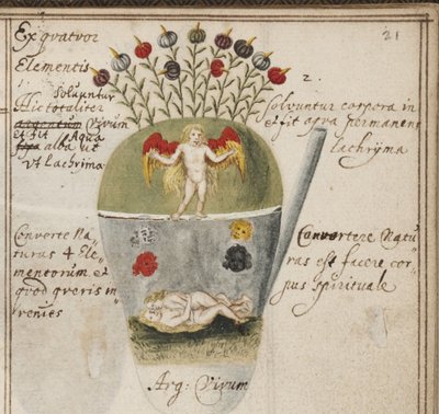 Caderno alquímico, c. 1620 de Grasshoff