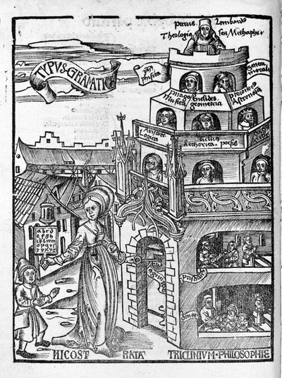 Artes Liberais: Gramática - em "Margarita Philosophica" de Gregor Reisch (1467-1525). Bale de Gregor Reisch