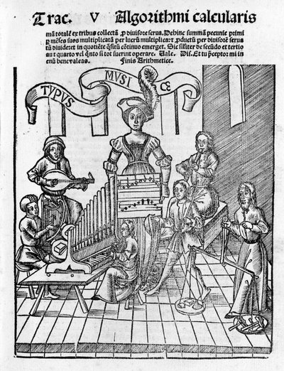 Artes Liberais: Música - em "Margarita Philosophica" de Gregor Reisch (1467-1525). Bale de Gregor Reisch