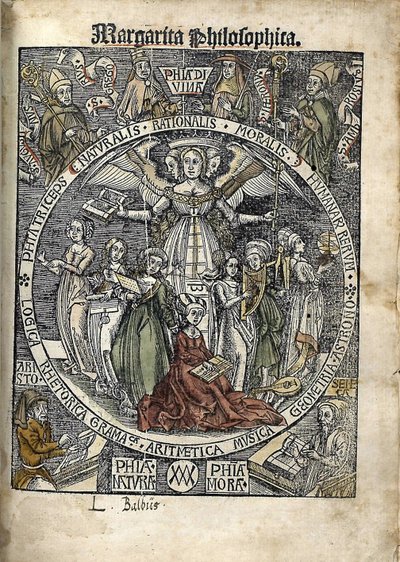 pérola Ex. página 1504 de Gregor Reisch