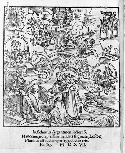 The Liberal Arts: the Trivium and the Quadrivium - in "Margarita Philosophica" de Gregor Reisch (1467-1525). Bale de Gregor Reisch