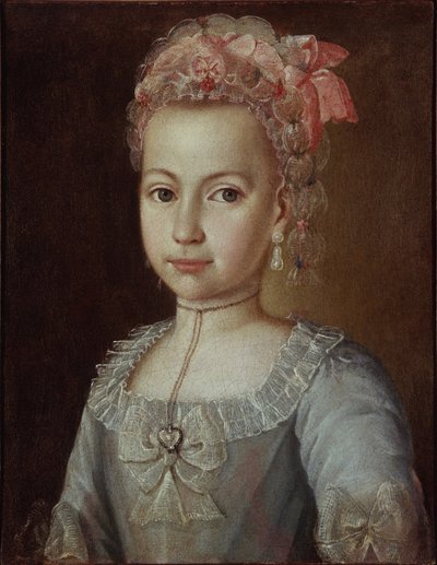 Retrato de Anna Lermontov, 1776 de Grigory Ostrovsky