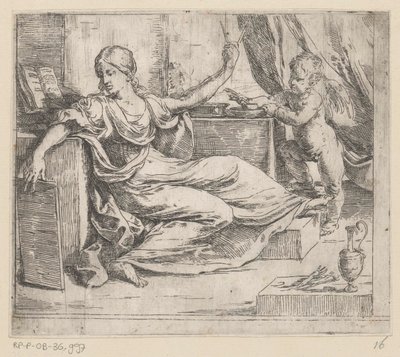 Alegoria do aprendizado de Guido Reni