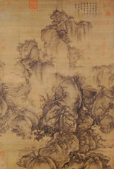 Início da primavera de Guo Xi
