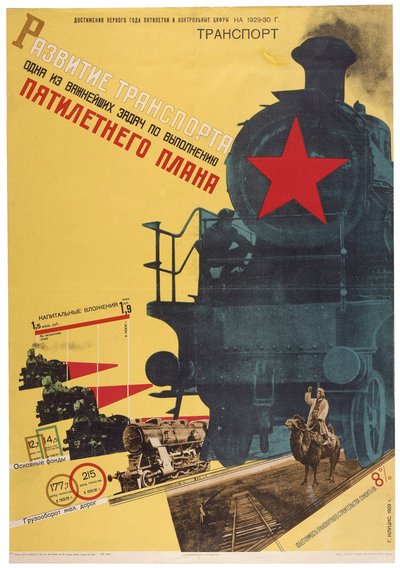 Desenvolvimento do transporte - uma das tarefas mais importantes de Gustav Klutsis