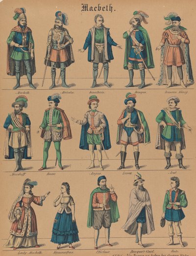 "Macbeth": Teatro-Figuren de Gustav Kühn