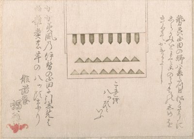 Uma espécie de decoração religiosa em papel, séc. XVIII-XIX. de Haikairyo Henpuku