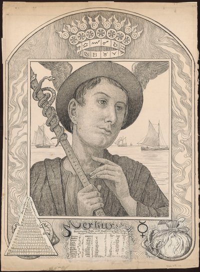 Mercúrio de Hans Thoma