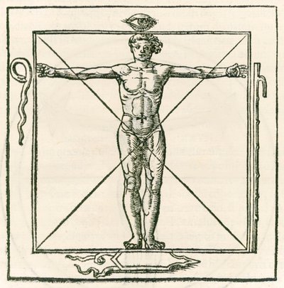 Homem em uma praça cercada por símbolos do olho, cobra, sete funcionários de seção e escudo. Gravura de Heinrich Cornelius Agripa de Nettesheim (1486-1535) De occulta philosophia libri tres (Três B de Heinrich Cornelius Agrippa von Nettesheim