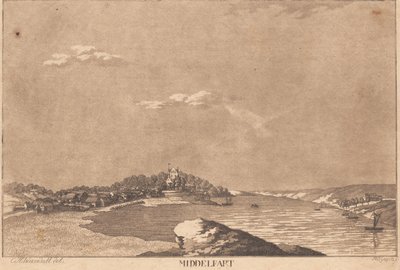 Velocidade média de Heinrich Grosch