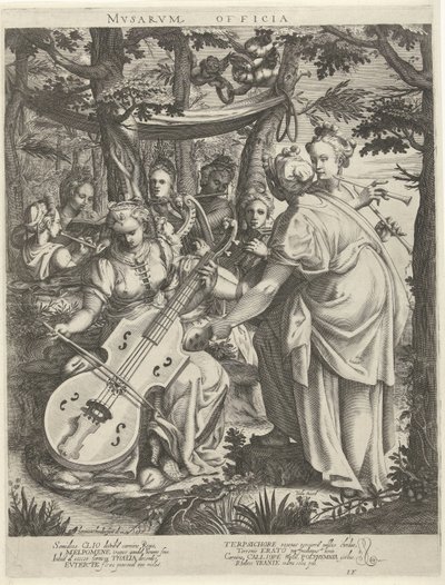 Concerto das musas sobre o Parnassus
Musarum officia (título sobre o objecto) de Hendrick Hondius (I)