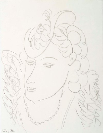 Mulher com chapéu de Henri Matisse