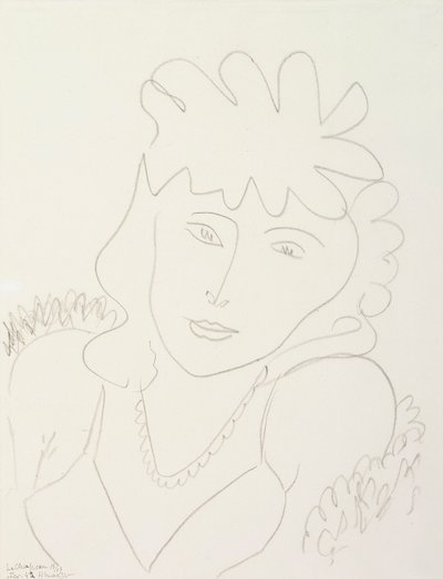 Mulher com chapéu de Henri Matisse