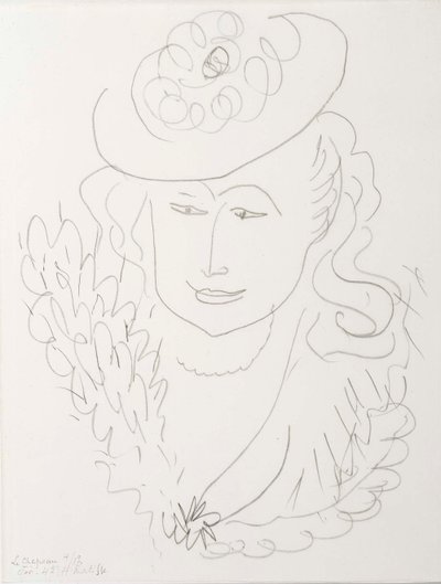 Mulher com chapéu de Henri Matisse