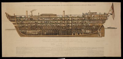Secção de um navio de guerra de primeira classe, de primeira linha, de 131 canhões, com hélice de parafuso e potência auxiliar a vapor Royal Albert de Henry Pickering