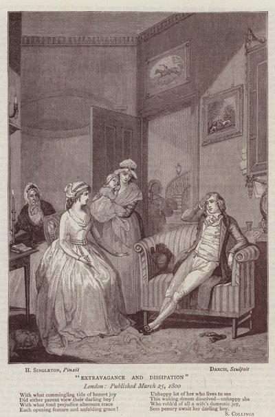 Vestido, Maneiras e Arte no Século Passado de Henry Singleton