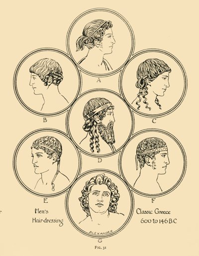 Penteados masculinos - Grécia clássica 600 a 146 aC, 1924. de Herbert Norris