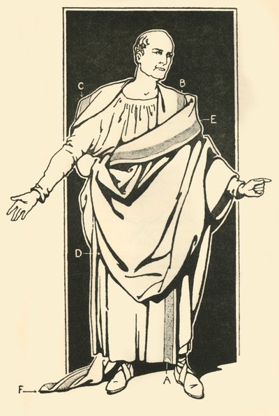 O Formato Toga, 1924. de Herbert Norris