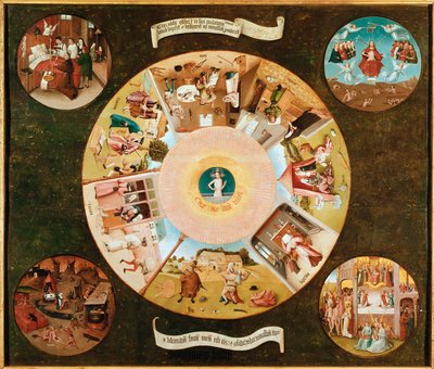 A mesa dos sete capitais da pesca (óleo no painel de Hieronymus Bosch