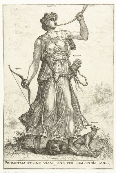 Dialética de Hieronymus Cock