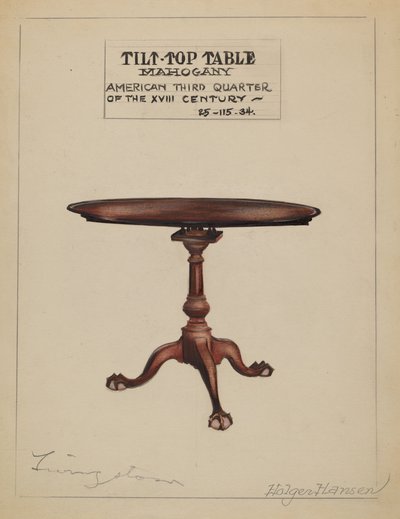 Mesa com tampo inclinável, 19351942. de Holger Hansen