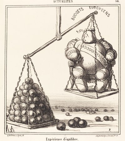 Experiência de equilíbrio de Honoré Daumier