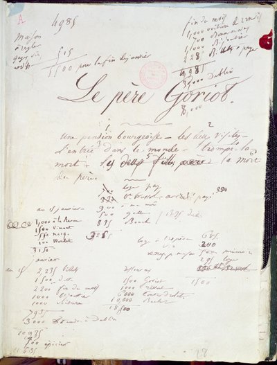 Página do manuscrito de &39;Father Goriot&39; 88; &39;A Comédia Humana&39;; de Honore de Balzac