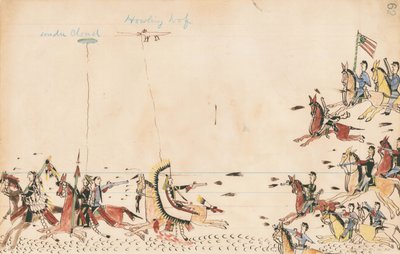 Under Cloud e Howling Wolf lutam com o General Sully em 1868, 7th Cavy perto do Present Camp Supply, 1874-75 (caneta, tinta e papel de contabilidade) de Howling Wolf