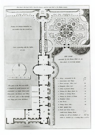 Design de Jardim, de 