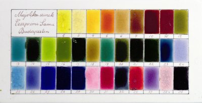 Cartela de cores de uma amostra de porcelana feita por um fabricante húngaro (porcelana) de Hungarian School