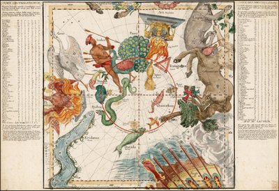 Mapa celeste do hemisfério sul de 1690, de Ignace Gaston Pardies de Ignace Gaston Pardies