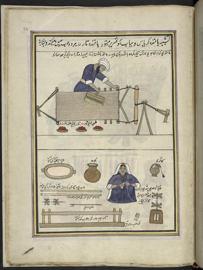 Tecelão de algodão a pentear uma teia; mulher a enrolar algodão, 86 desenhos encadernados num volume representando ofícios e profissões em Caxemira, Artesãos são mostrados no trabalho com os seus utensílios e equipamento, Por um artista de Caxemira, provav de Indian School