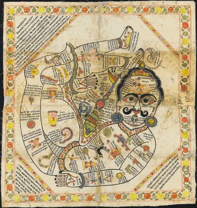 Pintura tântrica jainista, Rajastão de Indian School
