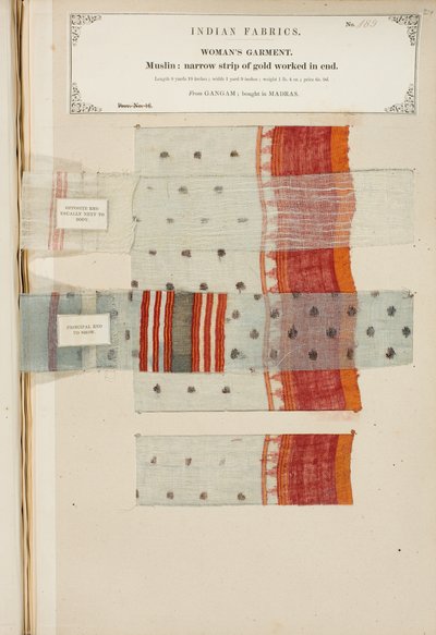 Amostra de musselina de Ganham, comprada em Madras, da Coleção dos Fabricantes Têxteis da Índia, por John Forbes Watson, publicada em 1866 de Indian School