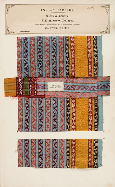 Amostra Loongee de seda e algodão de Hyderabad in Sind, de The Collection of the Textile Manufacturers of India, de John Forbes Watson, publicada em 1866 de Indian School