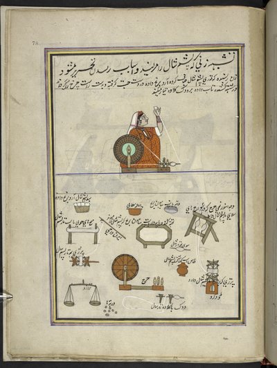Mulher fiando lã,  86 desenhos encadernados em um volume representando ofícios e ocupações na Caxemira, artesãos são mostrados trabalhando com seus implementos e equipamentos,  Por um artista da Caxemira, provavelmente em Srinagar, c.1850-60 (guache sobre  de Indian School