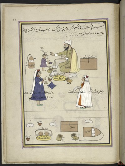 Mulheres devolvendo a lã do xale fiado,  86 desenhos encadernados em um volume representando ofícios e ocupações na Caxemira, artesãos são mostrados trabalhando com seus implementos e equipamentos,  Por um artista da Caxemira, provavelmente em Srinagar, c. de Indian School