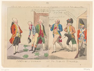 Caso de Honra entre De Voglas e o Duque de Orléans, 1790 Symptons of Courage ou The Tables Turned (título no objeto) de Isaac Cruikshank