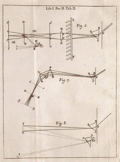 Página ilustrada de um Traite Óptico do matemático, físico e astrônomo inglês Isaac Newton (1642-1727). de Isaac Newton