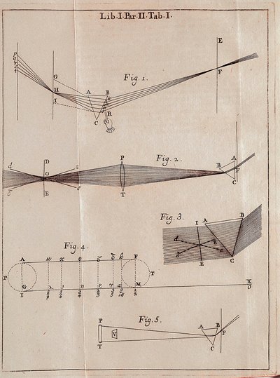 Página ilustrada de um Traite Óptico do matemático, físico e astrônomo inglês Isaac Newton (1642-1727). de Isaac Newton