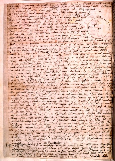 Carta escrita por Isaac Newton, 28 de novembro de 1679 de Isaac Newton