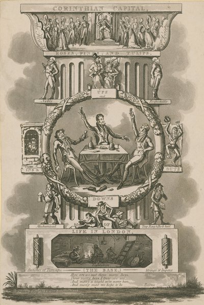 Capital Coríntia, Rosas, Rosas e Tulipas; Altos e baixos, ins e outs da vida em Londres de Isaac, Robert and George Cruikshank
