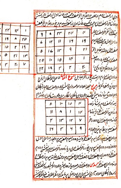 Ilustração com gráficos matemáticos, da edição de 1538, de 