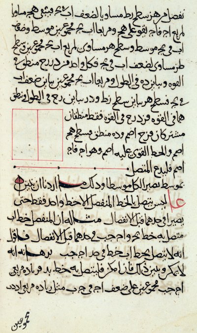 Página de texto de uma cópia de &39;Elementos&39;, um livro sobre geometria pelo matemático grego Euclides (fl.300 aC), 1188 (caneta e tinta sobre papel) de Islamic School