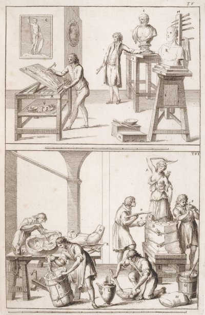 Um escultor Studio, c.1800 de Italian School